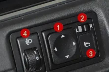 东风风行景逸S50中控按钮图解，景逸S50车内按键功能说明