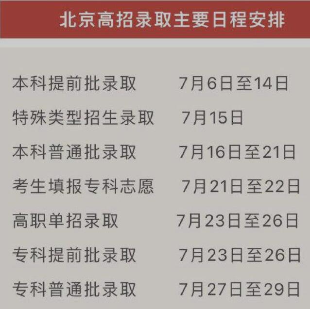 北京2023年高招录取日程安排：7月16-21日，本科普通批录取