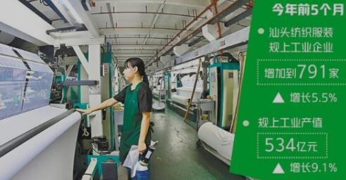 广东汕头建设世界级纺织服装产业集群
