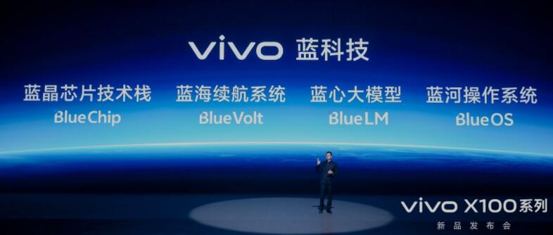 搭载“蓝科技”全技术 vivo X100系列正式发布