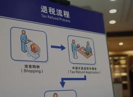 开始试点！境外旅客在重庆离境退税可“即买即退”