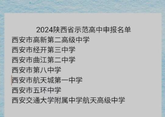 2024陕西省示范高中申报名单